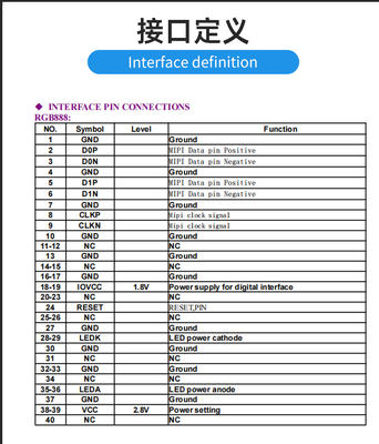 5.5 inch IPS TFT LCD Module with 480RGBx960 Resolution and RGB Interface，1300 brightness Driving IC ST7701S 14LEDS