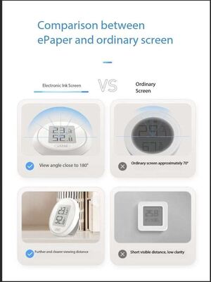 4.2 inch E-paper Display with 400x300 Resolution and 180° View Angle