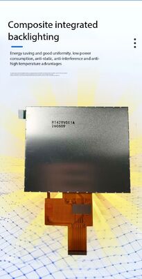 4.16 Inch IPS TFT Color Display with 1280*960 Resolution and MIPI Interface for Industrial Applications