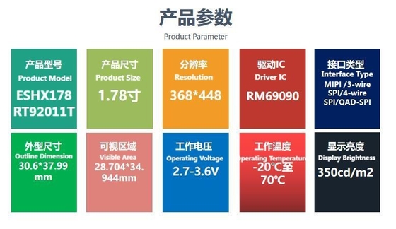 1Pantalla LCD AMOLED de.78 pulgadas con resolución 368*448 Interfaz QSPI de alta definición y alta luminosidad