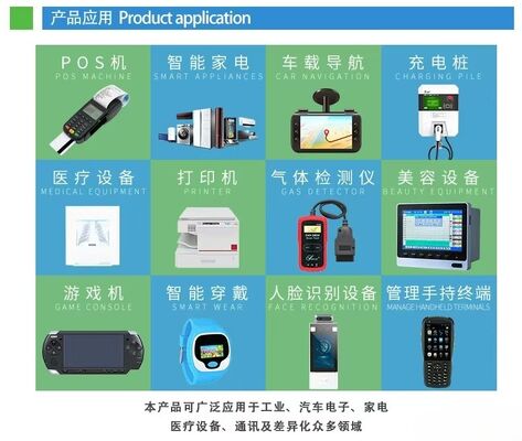 2.0 Inch  LCD TFT Display with320(RGB)*240 Resolution, RGB 6bit Interface, Driving IC ILI9342c