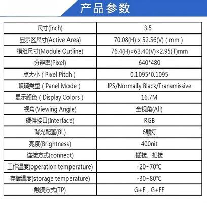 3.5" IPS TFT Module with 640X480 Resolution and RGB Interface for High-Quality Display