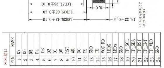 1.83 inch IPS TFT Color Display with 240x280 Resolution and 400nit Brightness