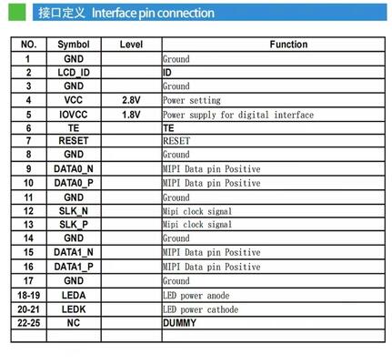 3.5 Inch 480(RGB)x800 Resolution MIPI 2T Interface TFT Color Display IPS TFT LCD Display for Industrial Applications